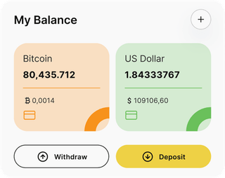 Boulder Sparhaven automated trading solution — dashboard overview